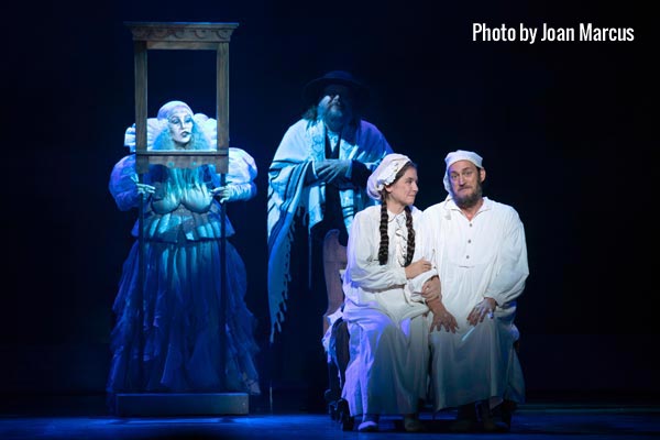 State Theatre Presents &#34;Fiddler On The Roof&#34;