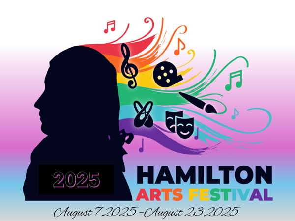 2025